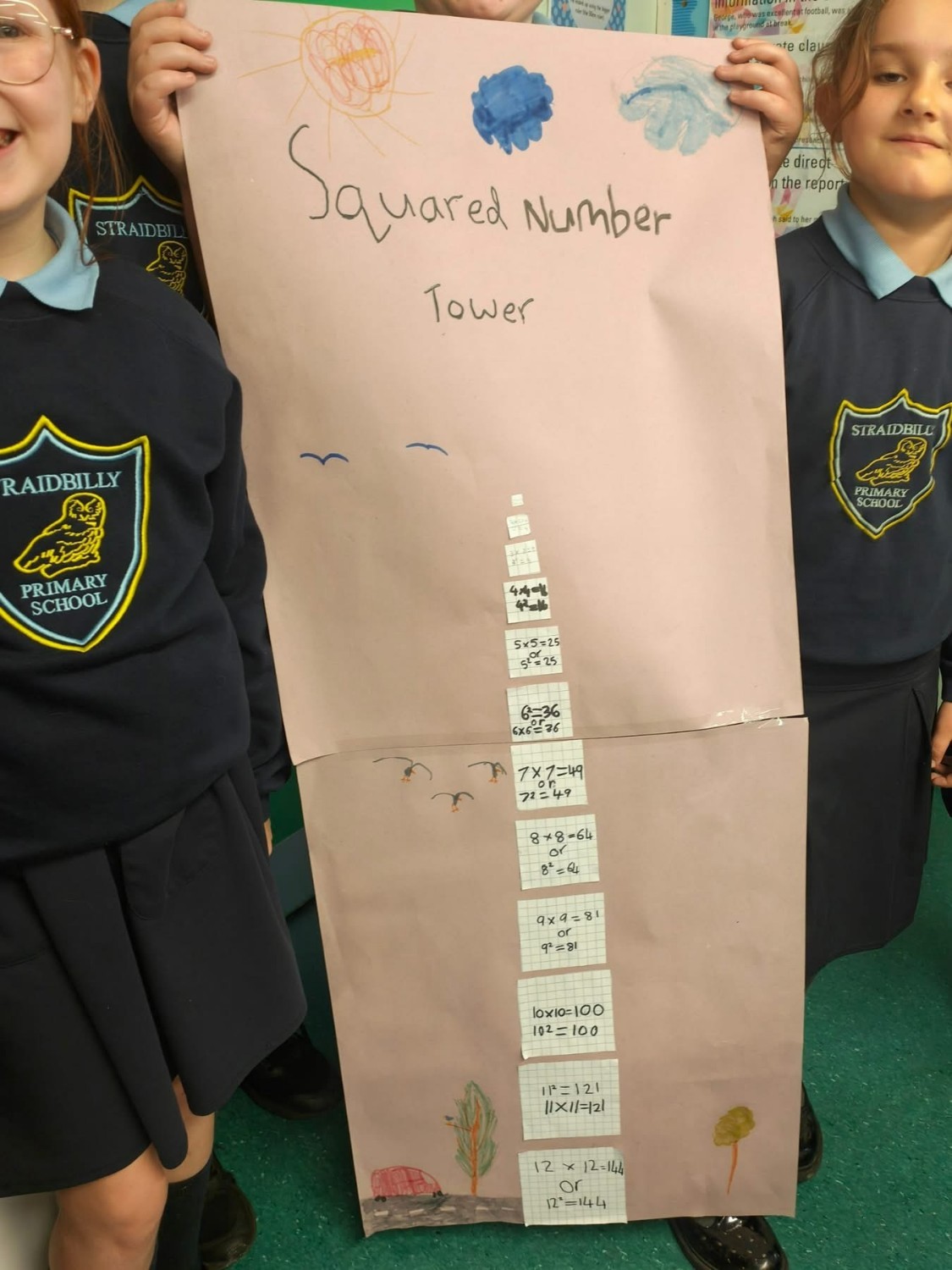 Square Number Towers